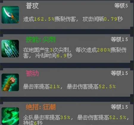 魔法之路平民玩家高性价比培养思路