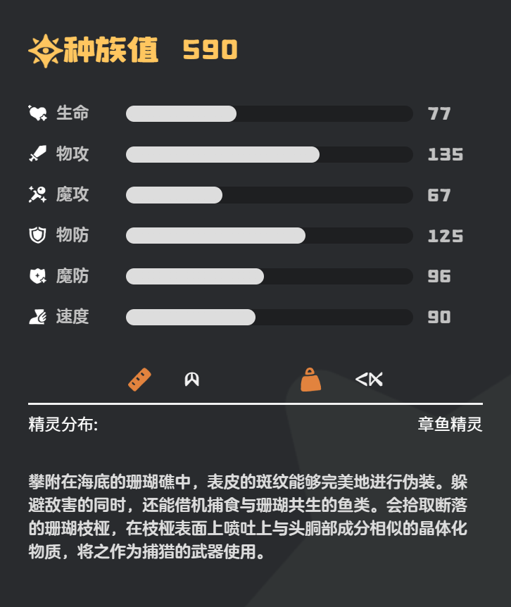 洛克王国世界冰钻布鲁斯种族值是多少 冰钻布鲁斯种族值介绍