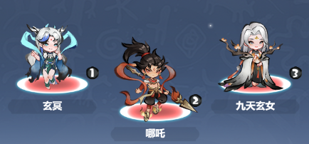 主宰世界开服冲榜tip全知道