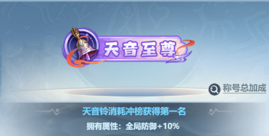 主宰世界开服冲榜tip全知道