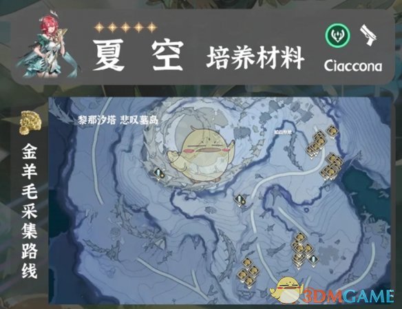 鸣潮夏空突破材料全收集攻略