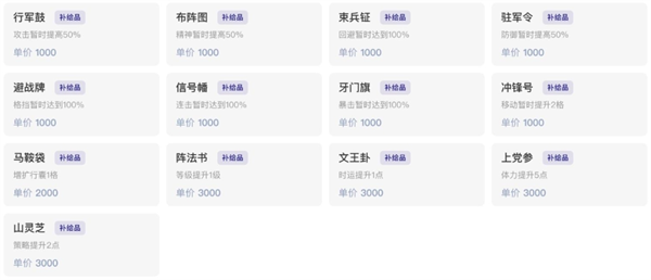 《建安外史》黑市商人道具介绍