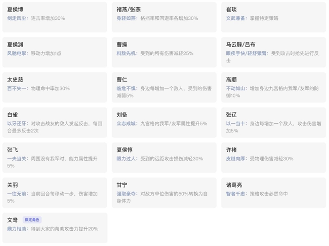 《建安外史》武将特性介绍