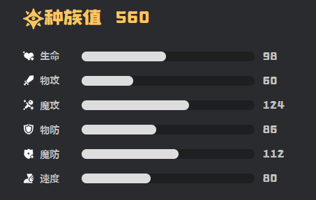 洛克王国世界炽心雄狮技能怎么搭配 炽心雄狮技能搭配推荐