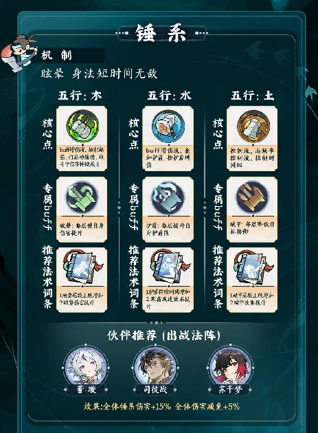 掌门下山流派怎么选 流派选择攻略