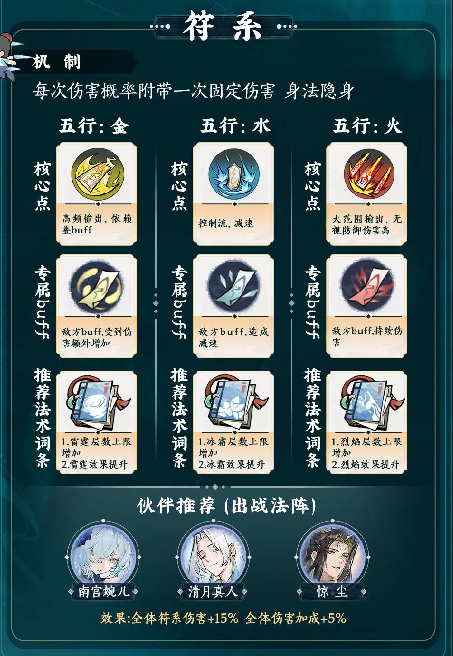 掌门下山流派怎么选 流派选择攻略