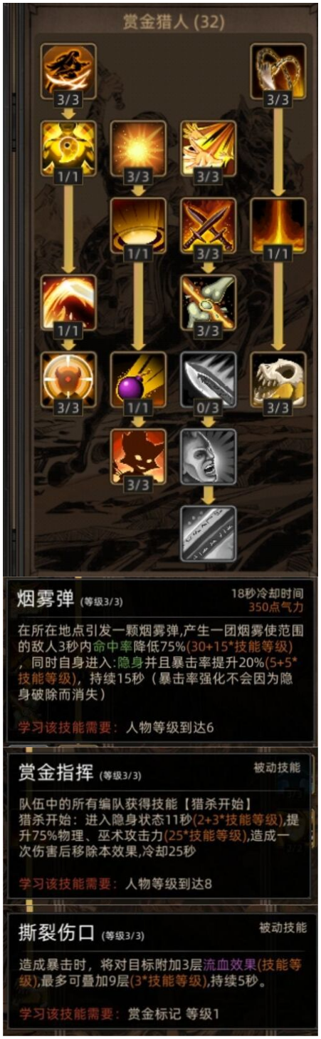 部落与弯刀鬣狗无限隐身流血流攻略