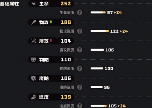 洛克王国世界火花性格怎么样 火花性格介绍