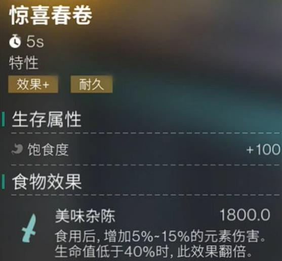 七日世界惊喜春卷食谱怎么样 惊喜春卷食谱介绍