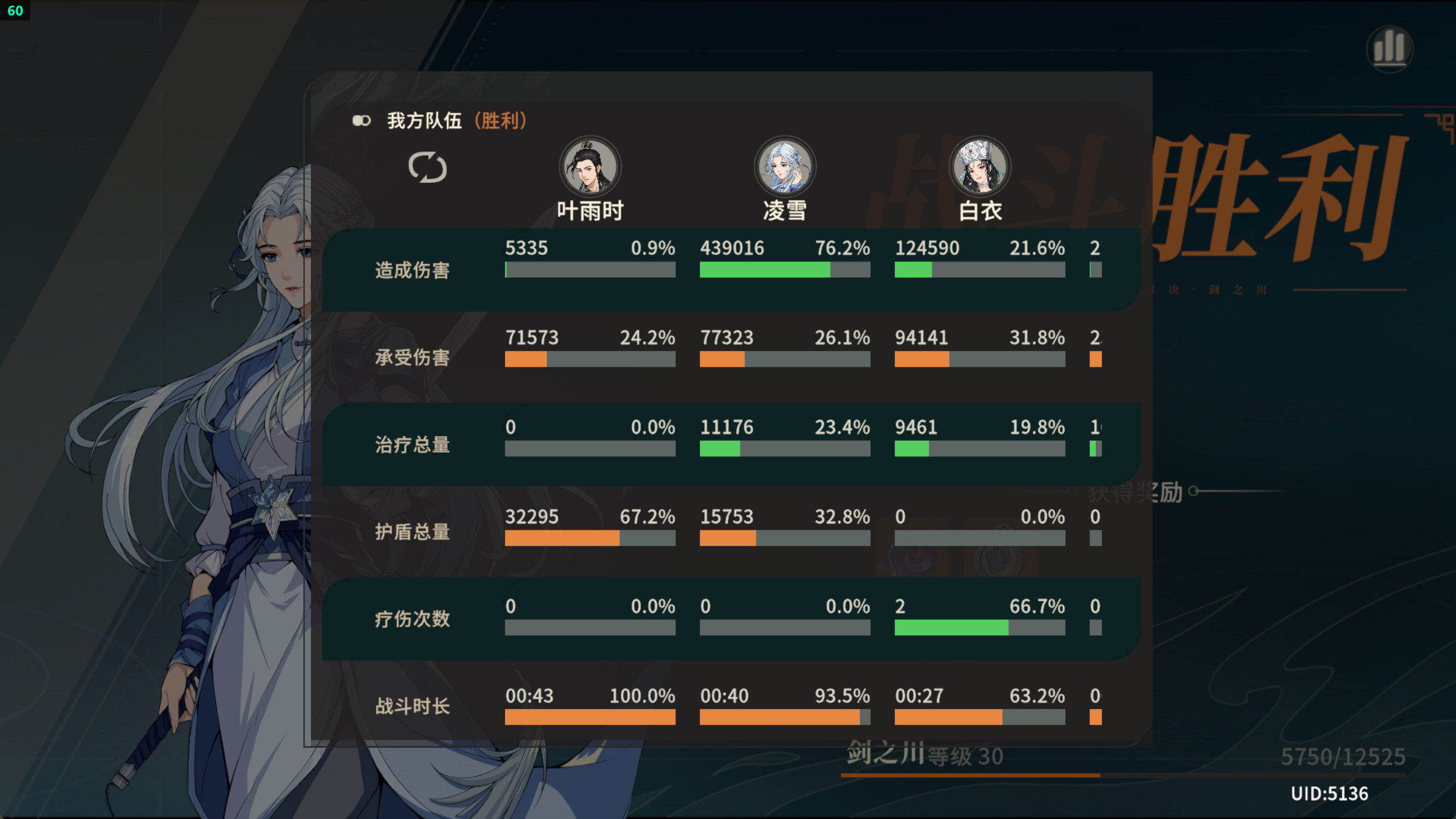 对决剑之川黑白剑使怎么打 黑白剑使通关攻略
