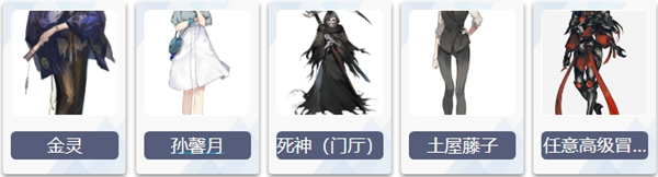 《非日常邂逅故事》各位置角色放置建议