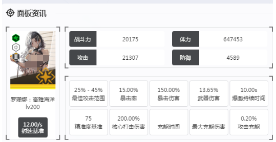 胜利女神新的希望罗珊娜高雅海洋怎么样 罗珊娜高雅海洋介绍