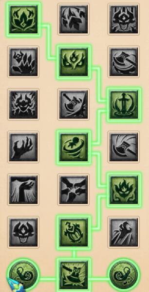 梦幻西游大改九黎城经脉推荐