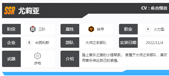 胜利女神新的希望尤莉亚怎么样 尤莉亚介绍