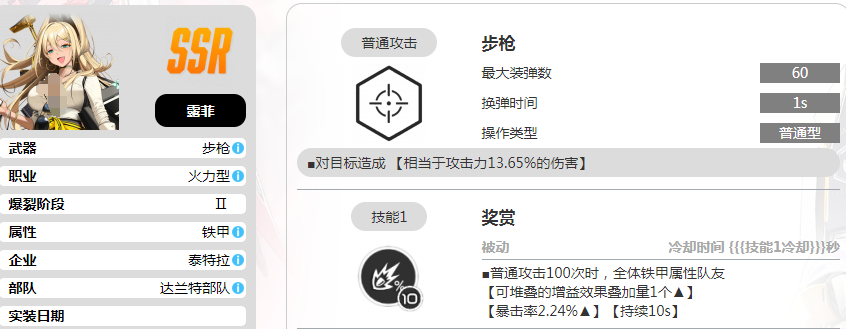 胜利女神新的希望露菲怎么样 露菲介绍