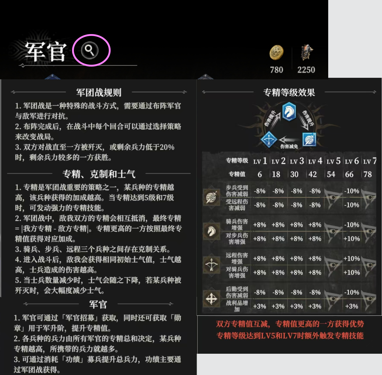 地下城堡4：骑士与破碎编年史军团战打法攻略
