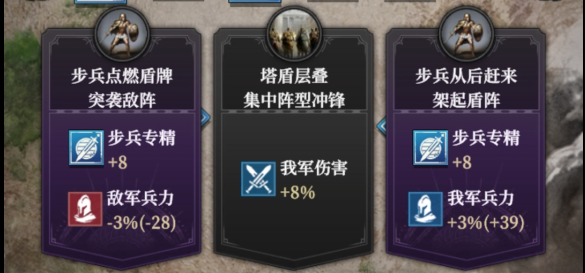 地下城堡4：骑士与破碎编年史军团战打法攻略