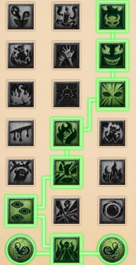 《梦幻西游》大改女魃墓经脉选择推荐