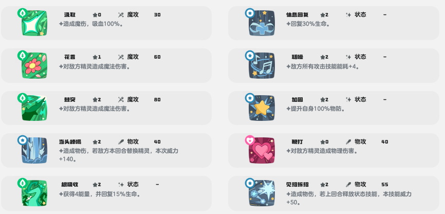 洛克王国世界春兔精灵怎么样 春兔精灵介绍