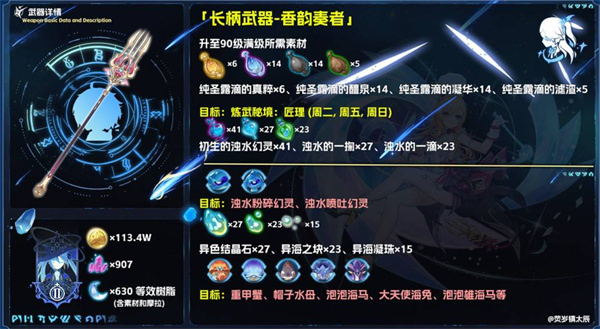 《原神》香韵奏者抽取价值解析
