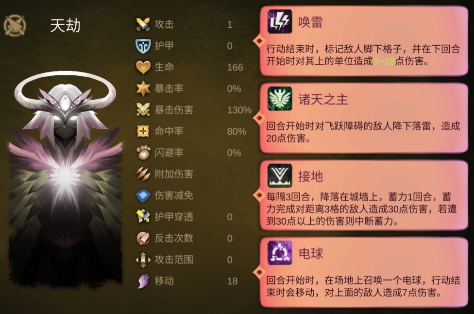 《时空之歌》Boss隐藏成就攻略