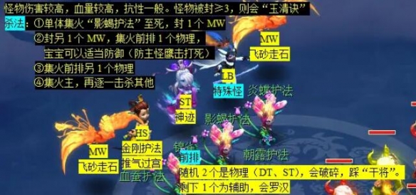《梦幻西游》六棱雪副本攻略