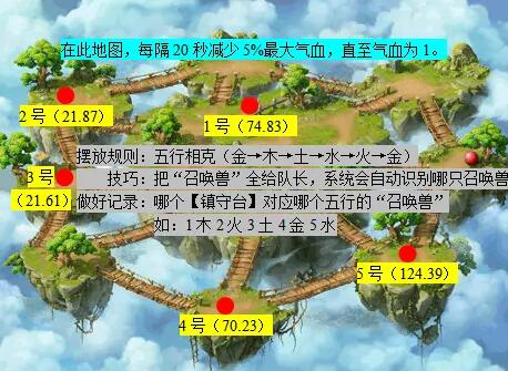 《梦幻西游》独弦琴之思任务攻略