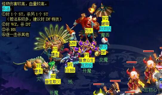 《梦幻西游》独弦琴之思任务攻略