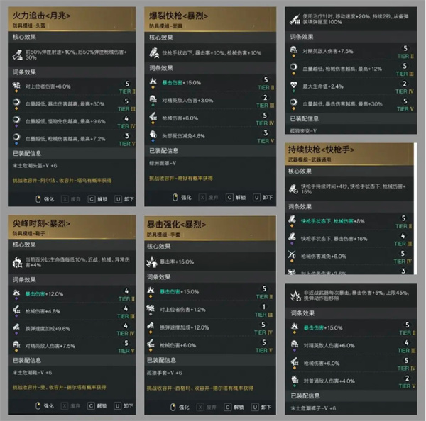 七日世界猎食者怎么选 猎食者流派模组搭配指南
