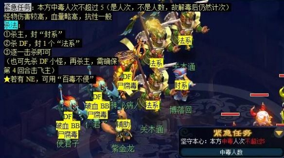 《梦幻西游》重铸黄金甲任务攻略