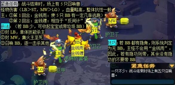 《梦幻西游》义绝墨魂笔任务攻略