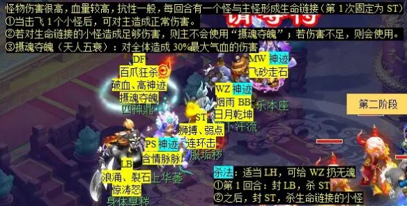 《梦幻西游》计斗四神鼎任务攻略