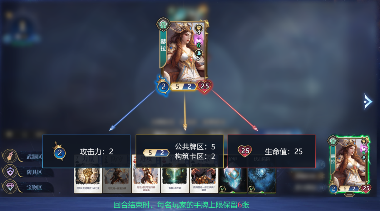 《诸神竞技场》游戏玩法详解