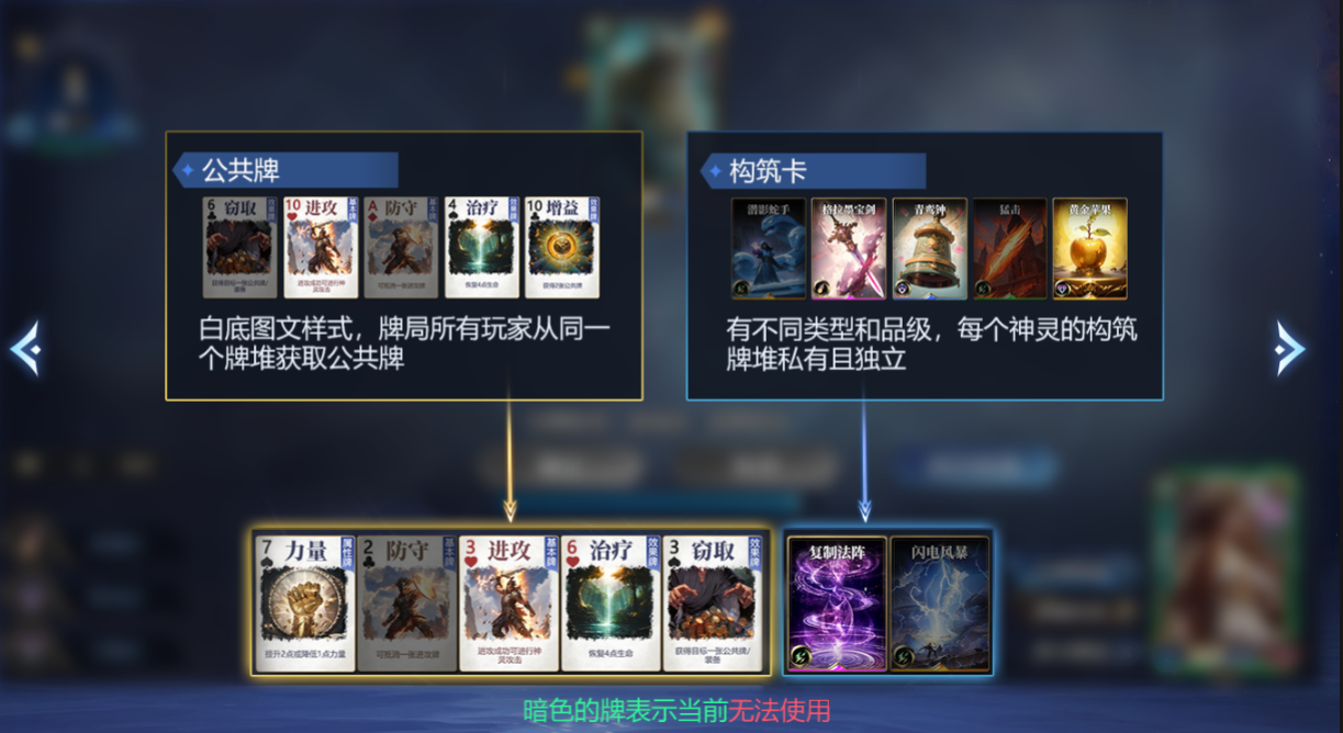《诸神竞技场》游戏玩法详解
