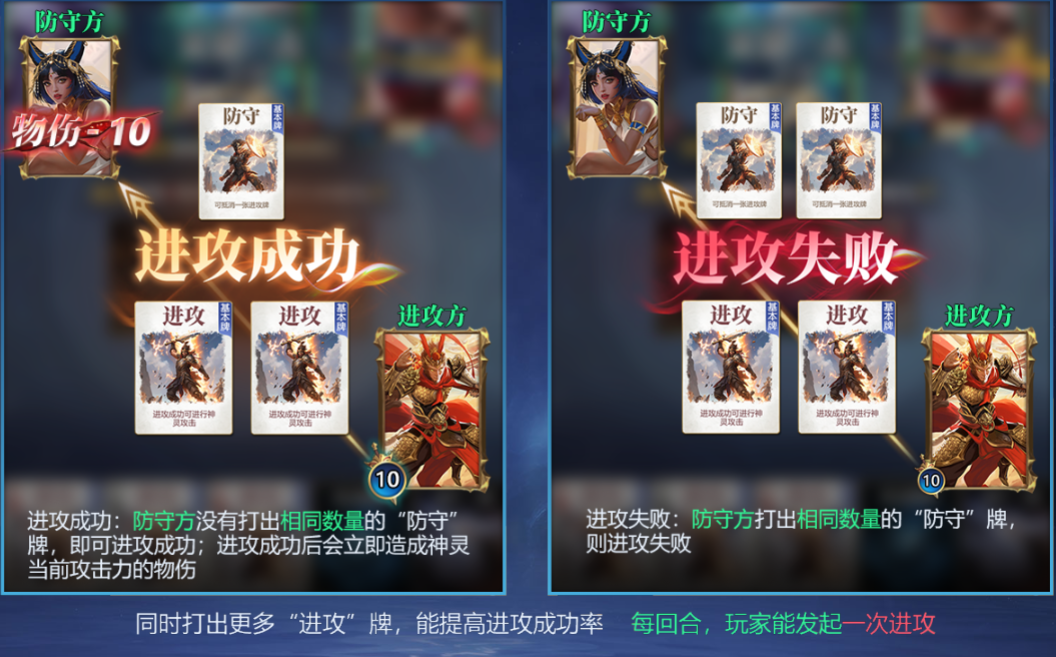 《诸神竞技场》游戏玩法详解