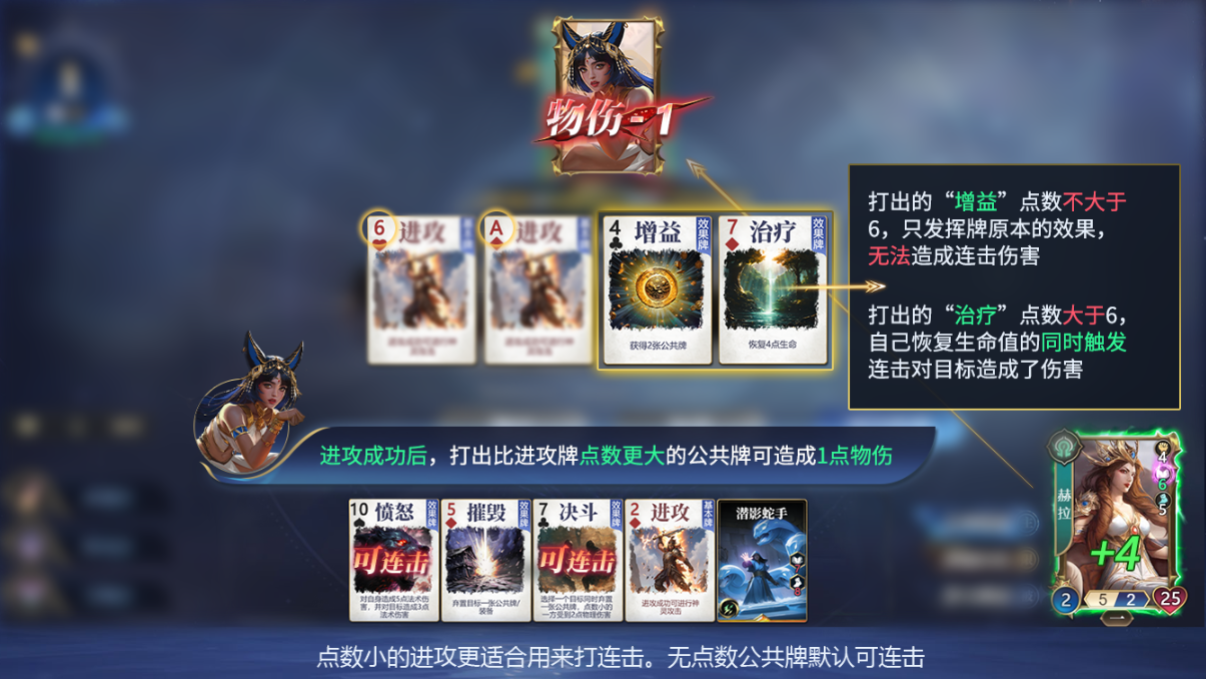《诸神竞技场》游戏玩法详解
