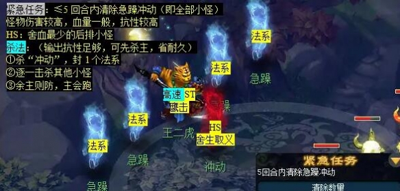 《梦幻西游》噬魂迷勇志任务攻略
