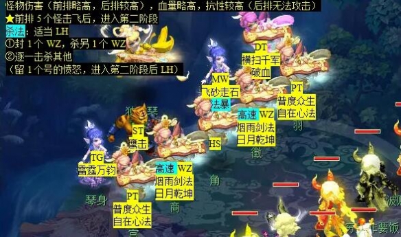 《梦幻西游》独弦绝悲音任务攻略