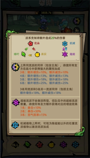 《植物历险记》阵容搭配推荐