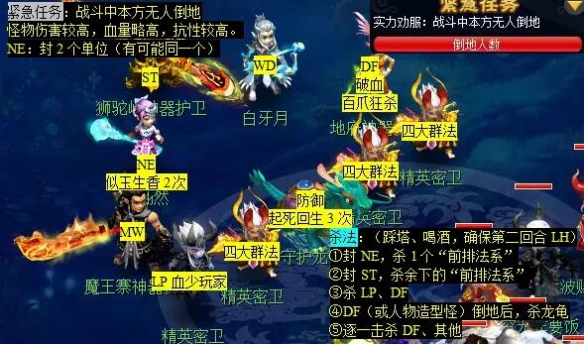 《梦幻西游》剑胆铸轩辕任务攻略
