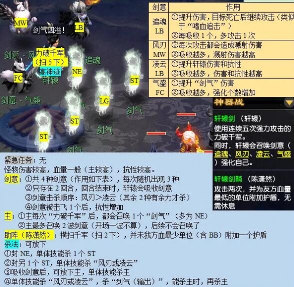 《梦幻西游》剑胆铸轩辕任务攻略