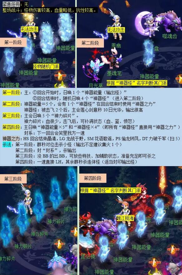 《梦幻西游》剑胆铸轩辕任务攻略