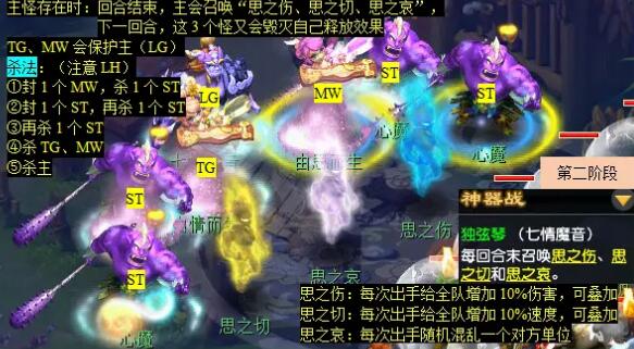 《梦幻西游》剑胆铸轩辕任务攻略