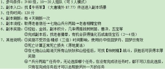 梦幻西游七绝山副本打法攻略