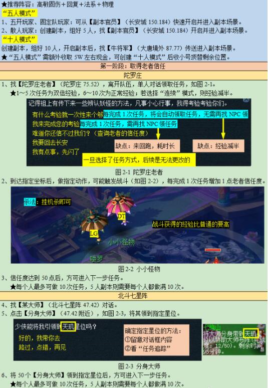 梦幻西游七绝山副本打法攻略
