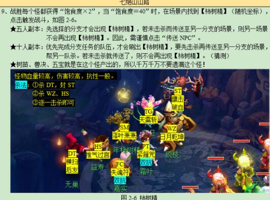 梦幻西游七绝山副本打法攻略