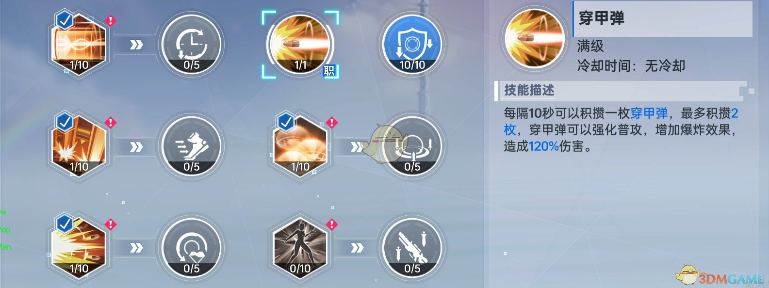 曙光计划枪神怎么样 枪神职业介绍