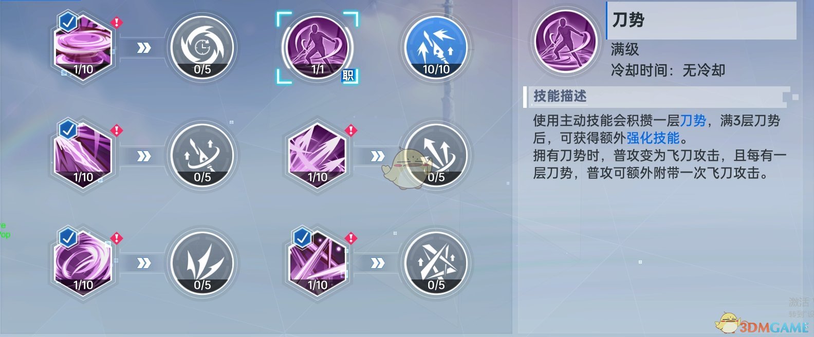 《曙光计划》疾刃职业介绍
