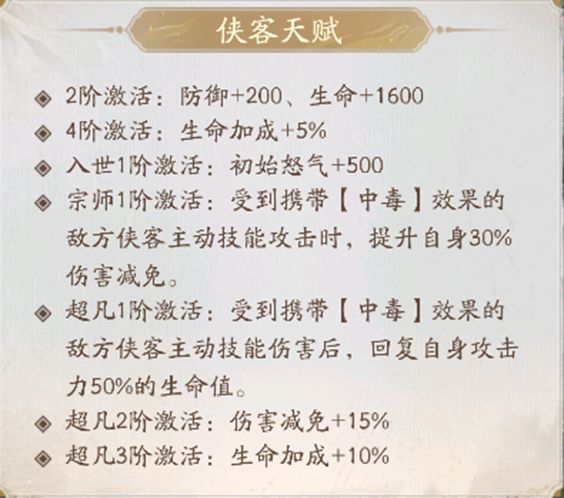 《不良人：破局》侠客职业属性介绍