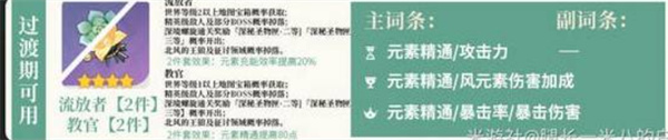 《原神》伊法圣遗物搭配推荐